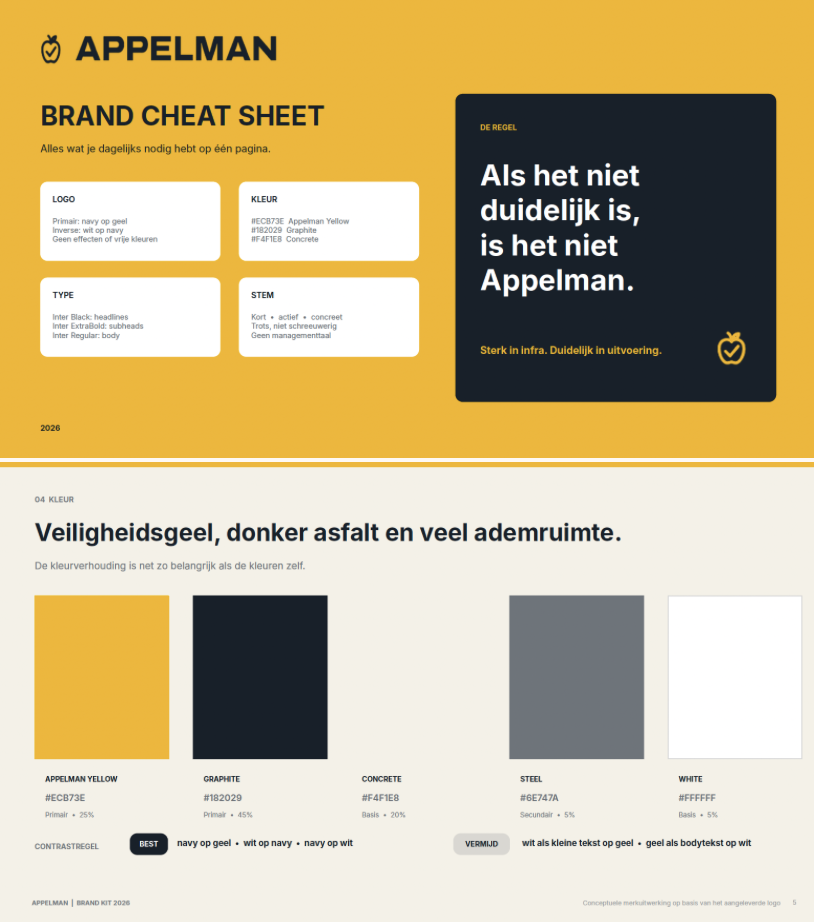 Brand cheat sheet en kleurenpalet, Appelman Yellow, Graphite, Concrete, Steel en White